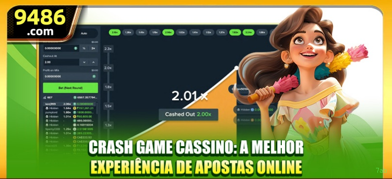 Tecnologia da Plataforma 7ab